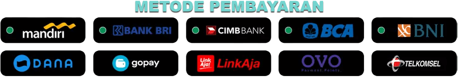 metode pembayaran situs slot deposit mudah dan aman untuk panen jp